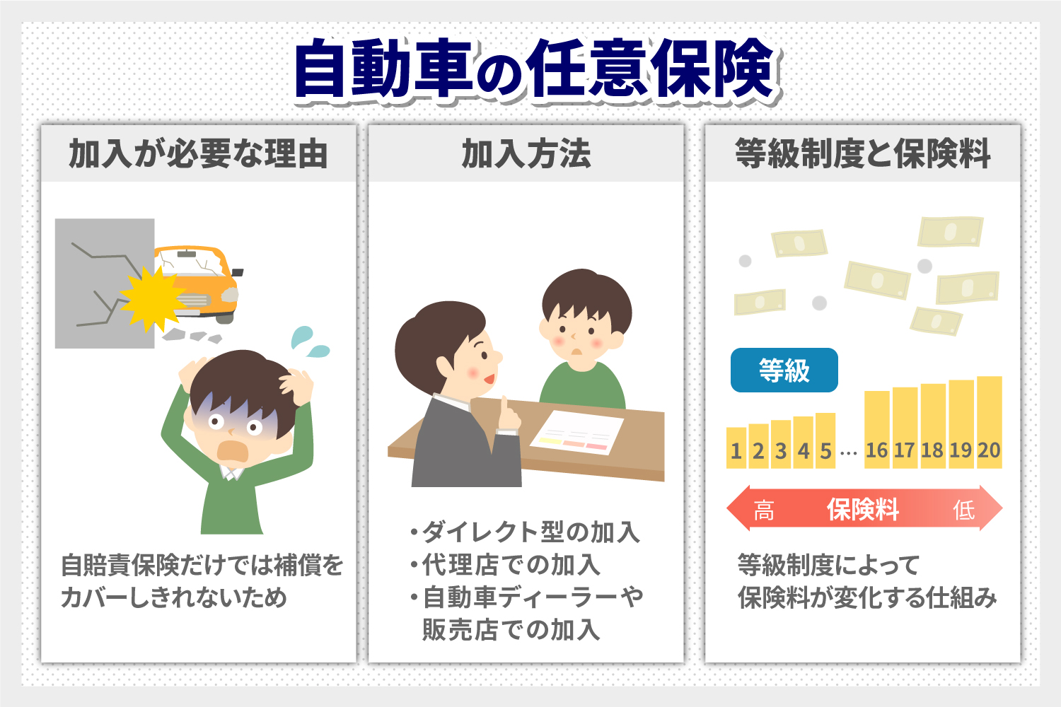 車 の 任意 保険 - 賢い選択がもたらす安心と安全
