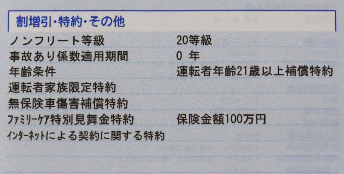 価格 自動車 保険 - 賢い選び方と節約術